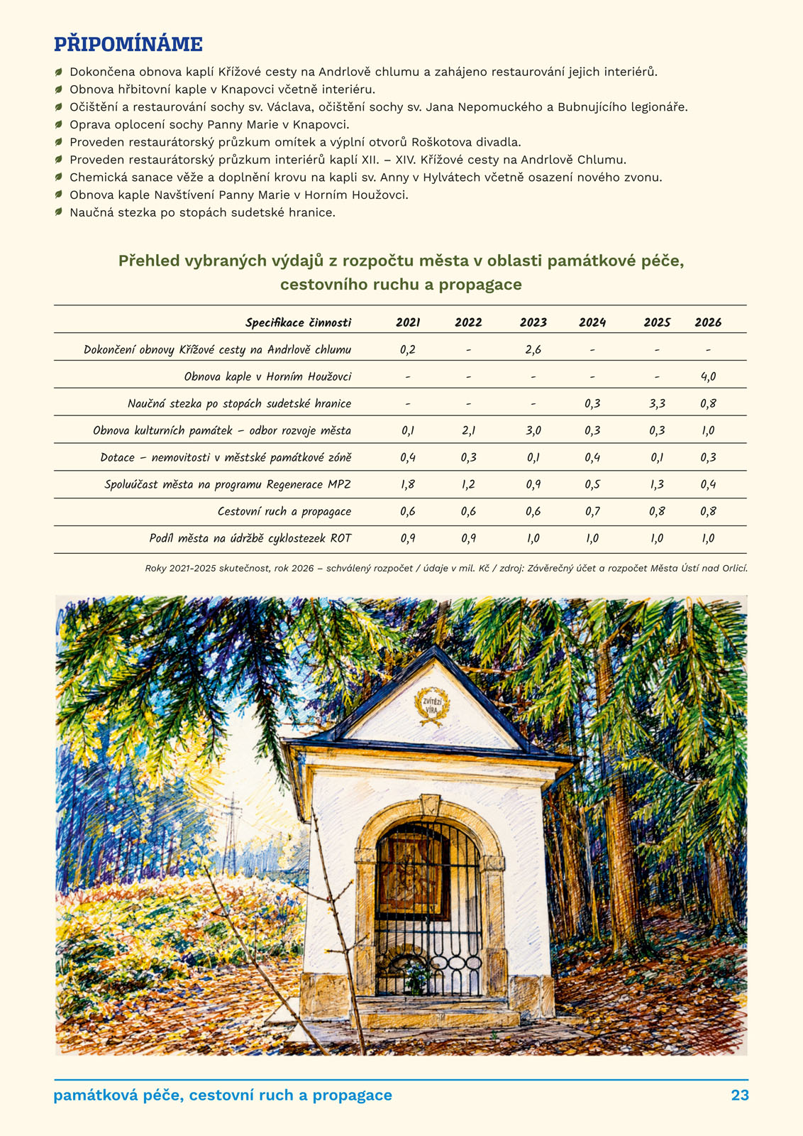 Volební noviny – strana 23